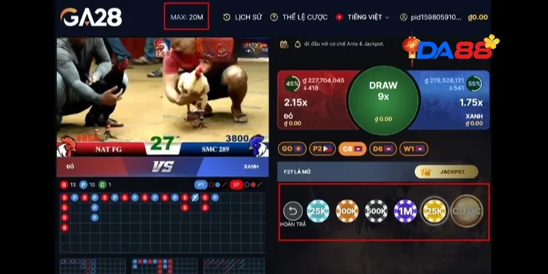 Các kèo đá gà người chơi hay dùng tại DA88