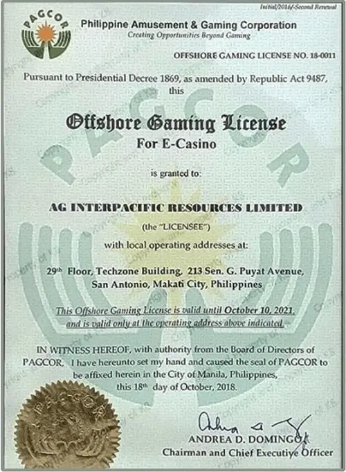 Tìm hiểu về các giấy phép hoạt động tại DA88