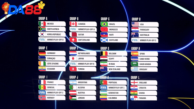 Thể thức vòng bảng mới 12 bảng đấu đỉnh cao tại World Cup 2026